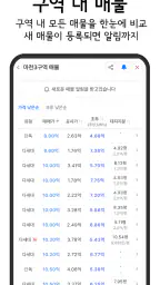 재개발닷컴 - 구역별 실거래가, 진행현황 정보 screenshot