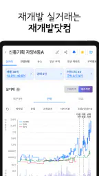 재개발닷컴 - 구역별 실거래가, 진행현황 정보 screenshot