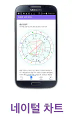 점성학입문 screenshot