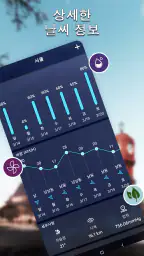 지역 일기 예보-정확한 날씨 및 경고 screenshot