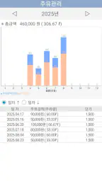 차량관리 차계부 screenshot