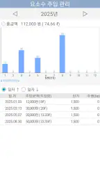 차량관리 차계부 screenshot