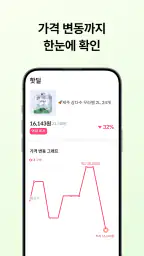 칩스 - 최저가 알림 · 경유 쇼핑으로 추가 적립 screenshot