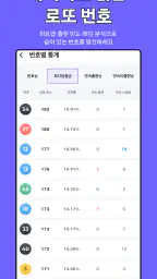 퀵로또 - 로또 번호 생성·맞춤 조합 screenshot