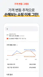 타이밍 - 실시간 가격 변동 알리미, 최저가 쇼핑 screenshot