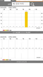 판매관리Mobile screenshot