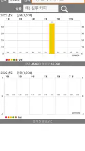 판매관리Mobile screenshot