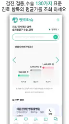 펫트라슈 - 동물병원 진료비 가격비교&동물병원 후기 screenshot