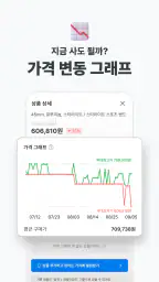 폴센트 - 최저가 알림ㆍ가격비교ㆍ핫딜ㆍ쇼핑이벤트 screenshot