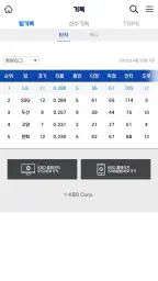 퓨처스리그 screenshot