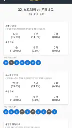 프로토 배당분석(승부식) screenshot
