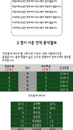 픽스쿨-프로토 및 스포츠 분석플랫폼 screenshot
