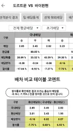 픽스쿨-프로토 및 스포츠 분석플랫폼 screenshot