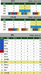 픽스쿨-프로토 및 스포츠 분석플랫폼 screenshot