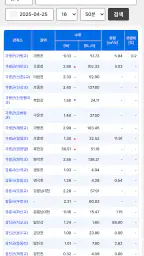 홍수알리미 screenshot