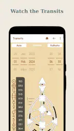 휴먼디자인 오프라인 screenshot