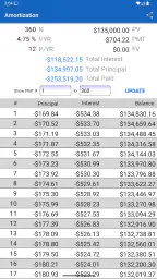 10bii Financial Calculator screenshot