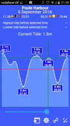 Absolute Tides screenshot