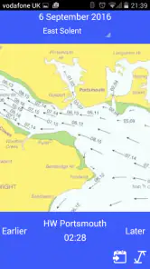 Absolute Tides screenshot