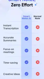 AI Notes & Transcribe Memo screenshot