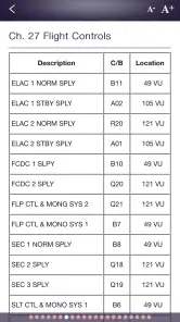 Aircraft Status screenshot