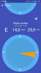 Altura del rio screenshot