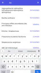 Antibiothérapie Pédiatrique screenshot