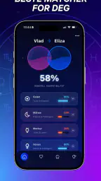 Astroscope: Astrologi-Guide screenshot