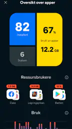 Avast Cleanup – opprydding screenshot