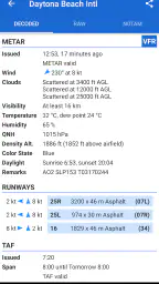 Avia Weather - METAR & TAF screenshot