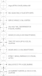 Ballistics Calculator 2026 screenshot