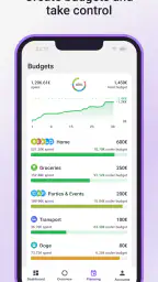Bilance - Your Money & Budget screenshot