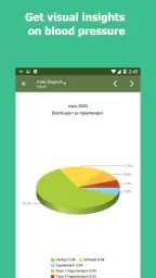 Blodtrykksmåler screenshot