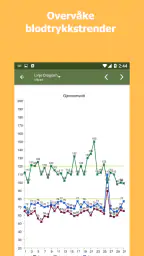 Blodtrykksmåler screenshot