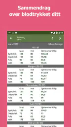 Blodtrykksmåler screenshot