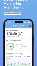 Blood Pressure Diary by MedM screenshot