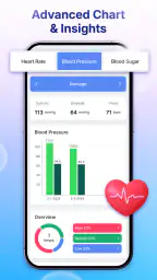 Blood Sugar & BP Monitor screenshot