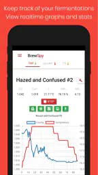 BrewSpy - iSpindel Tilt Plaato screenshot