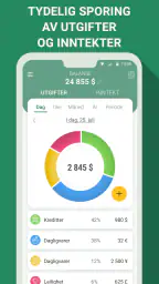 Budsjett - utgiftssporing screenshot
