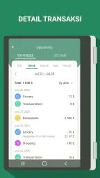Budsjett - utgiftssporing screenshot