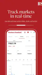 Business Standard: Market News screenshot