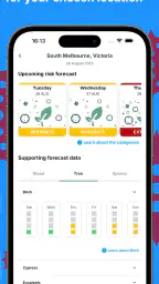 Canberra Pollen Count screenshot