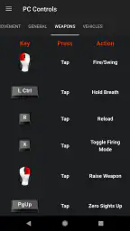 Central for DayZ - Pro Unlock screenshot