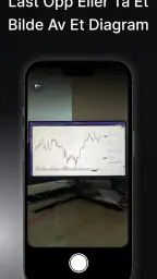 Chart AI: Krypto & Aksjer Tips screenshot