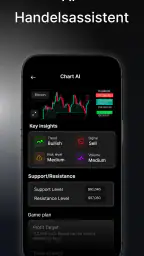 Chart AI: Krypto & Aksjer Tips screenshot