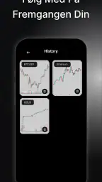 Chart AI: Krypto & Aksjer Tips screenshot