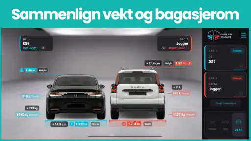 Compare Garage: Sammenlign Bil screenshot