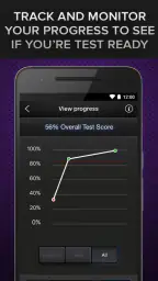 CPC Case Study Test Module 2 screenshot
