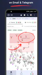 CryptoWaves: Crypto RSI Alerts screenshot