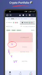 CryptoWaves: Crypto RSI Alerts screenshot